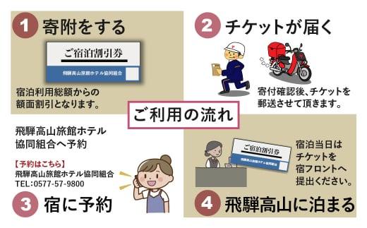 飛騨高山 旅館ホテル割引券 150,000円分　旅館ホテル協同組合加盟施設限定宿泊割引券 【飛騨高山旅館ホテル協同組合　CL002】（※Webでの予約はできません） | 宿泊 チケット 人気 おすすめ