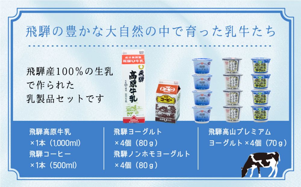 ヨーグルト　バラエティ　コーヒー牛乳　牛乳　　熨斗対応　のし対応　熨斗　のし　飛騨産　飛騨高山　HACCP　 TR3123 