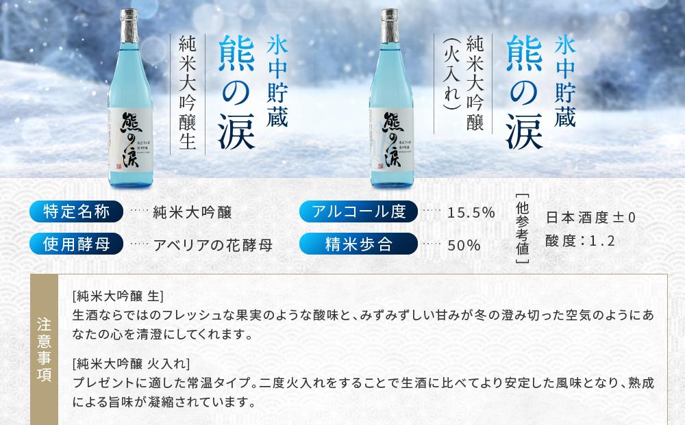 【先行受付／数量限定】氷中貯蔵熊の涙 720ml×2種 飲み比べセット | 訳あり 簡易包装 日本酒 お酒 限定酒 720ml 2種 氷中貯蔵 飲み比べ 純米大吟醸 熊の涙 酒 地酒 化粧箱入り リカーショップながせ KZ002