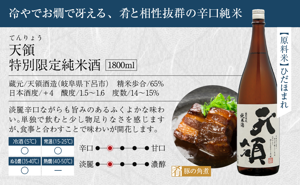  地酒蔵　飛騨高山の旨口晩酌酒セット 特別本醸造特別限定純米酒 天領 児島屋長右衛門 ひだほまれ 晩酌酒 日本酒 お酒 飲み比べ 飛騨高山 b677 