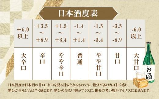 【12月配送】純米大吟醸杜氏 平岡誠治 | 年内配送が選べる 年内発送 純米大吟醸 日本酒 お酒 酒 フルーティー 杜氏 kura master 飛騨 高山 舩坂酒造店 FB045VC12