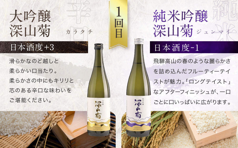 【定期便／訳あり】飛騨高山の地酒をまるっと堪能！お家で3か月間楽しめる酒蔵セット | 酒 日本酒 飲み比べ セット 飛騨高山 有限会社舩坂酒造店 FB109