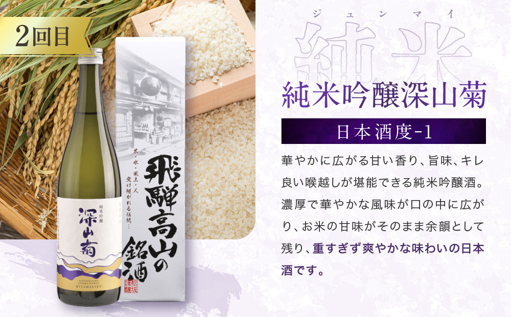 ãå®æäŸ¿3ã¶æãã¹ãããªèŸå£å€§åéžãšè³éæšå£ã®çŽç±³é
ã®é£²ã¿æ¯ã¹ã»ãã | é
æ¥æ¬é
é£²ã¿æ¯ã¹ ã»ãã é£éššé«å±± æéäŒç€Ÿè©åé
é åº FB108