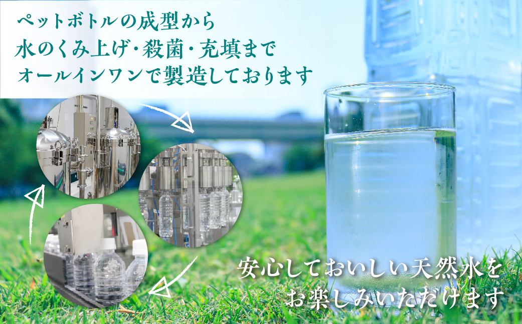  天然水　飛騨の雫　2L×6本　1ケース　ミネラルウォーター ミネラルウォーター 水 ペットボトル 飲料水 深井戸水 2l 白啓酒店 飛騨高山  TR4144