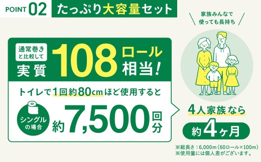 ã1.8åå·»ã 108ããŒã«çžåœãã·ã³ã°ã« 60ããŒã« 100ïœ ãã€ã¬ããããŒã㌠ãªãµã€ã¯ã«çŸç·100S æ¥çšå çæŽ»çšå æ¶èå åè é²çœ å¿
éå åççŽ ç°å¢ã«ãããã ãšã³çŸæ¿æ¡è£œçŽ è¯ãã åå
è£
ãšã³ãã¹å å·¥