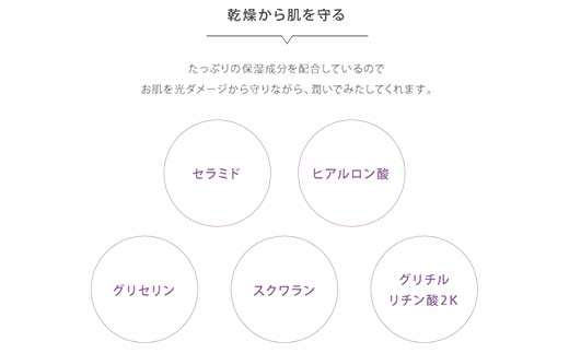 ã©ã·ã³ã·ã¢ ãµã³ã·ãŒã«ãã²ã«ãã©ã€ãã 55mlïœ UVã«ããïŒã¹ãã³ã±ã¢ã®å€æ©èœã²ã« ãã³ã±ãã«ã«åŠæ¹ SPF30ã»PA+++ ãžã§ã«ã¿ã€ãæ¥çŒãæ¢ã ç¡æ·»å ã»äœåºæ¿ æ¥æ¬è£œ åç²§å ã¡ã€ã¯ F4N-2351