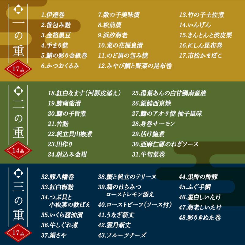 ＜タカシマヤオリジナル＞おせち料理「豊」 お正月 48品目 海鮮 和食 洋食 4～5人前 冷凍 F4N-1626