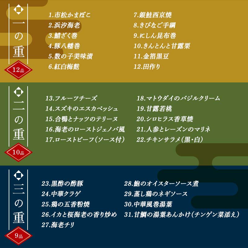 ＜タカシマヤオリジナル＞おせち料理「春三彩」 お正月 31品目 海鮮 和食 洋食 中華 2～3人前 冷凍 F4N-1627