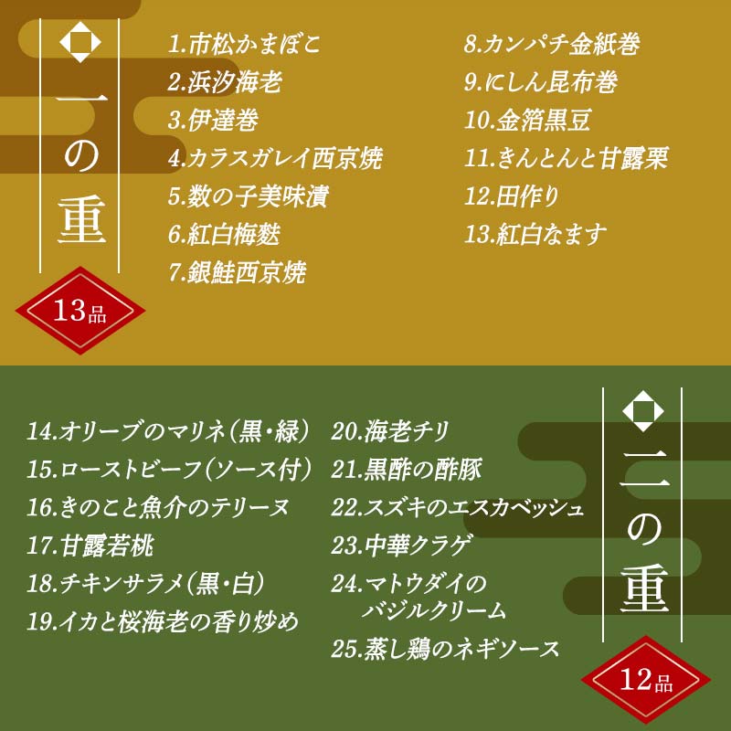 ＜タカシマヤオリジナル＞おせち料理「扇」 お正月 25品目 海鮮 和食 洋食 中華 2～3人前 冷凍 F4N-1630