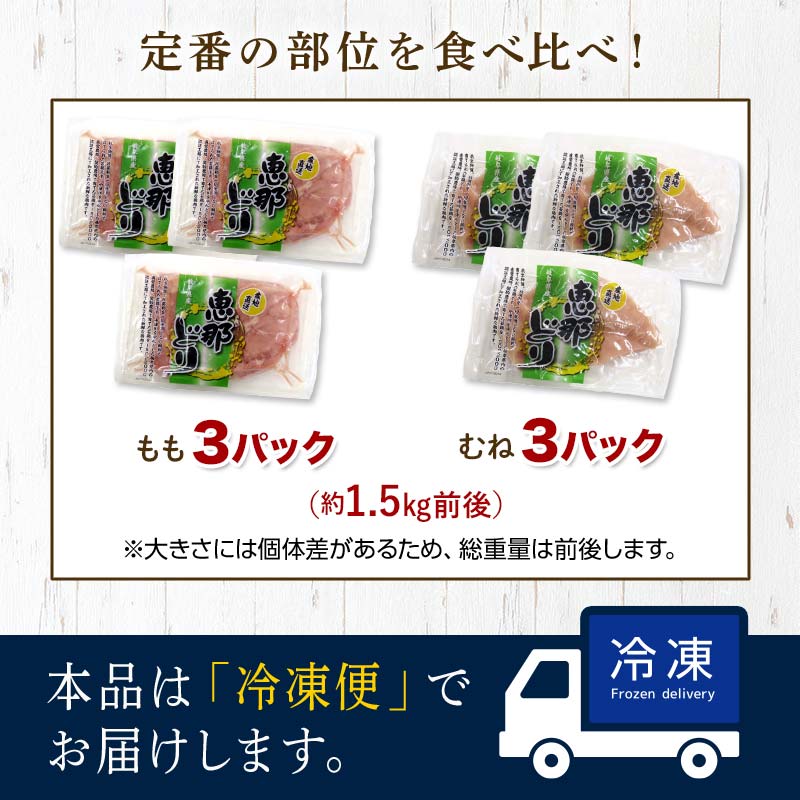 産地直送！恵那どり もも肉＆むね肉6枚セット 小分け 真空パック 大容量 セット 鶏肉 F4N-2427