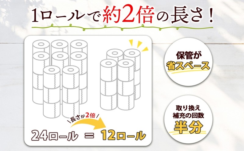 定期便 3ヶ月毎 全3回 芯なし トイレットペーパー 110ｍ シングル 12ロール×6袋 計72ロール 天使の時間 紙 ペーパー 日用品 消耗品 リサイクル 再生紙 無香料 厚手 ソフト トイレ用品 備蓄 ストック 非常用 生活応援 川一製紙 送料無料 岐阜県