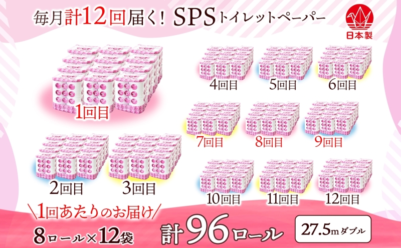 定期便 12ヵ月 連続12回 トイレットペーパー 27.5m ダブル 8ロール 12袋 計96ロール SPS ペーパー 日用品 消耗品 リサイクル 再生紙 無香料 厚手 ソフト トイレ用品 備蓄 ストック 非常用 生活応援 川一製紙 送料無料 岐阜県 美濃市
