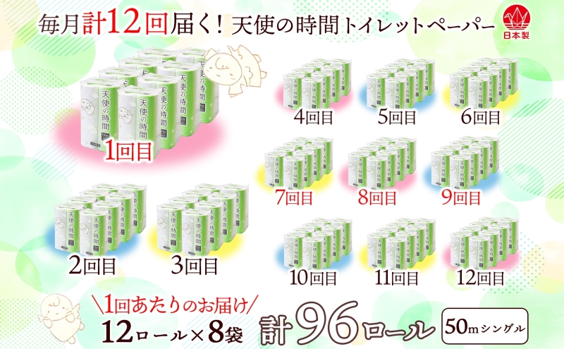 å®æäŸ¿ 12ãµæé£ç¶ ãã€ã¬ããããŒã㌠50m ãœããã·ã³ã°ã« 12ããŒã« 8è¢ èš96ããŒã« å€©äœ¿ã®æé çŽ ããŒã㌠æ¥çšå æ¶èå ãªãµã€ã¯ã« åççŽ ç¡éŠæ åæ ãœãã ãã€ã¬çšå åè ã¹ãã㯠éåžžçš çæŽ»å¿æŽ å·äžè£œçŽ éæç¡æ å²éç çŸæ¿åž