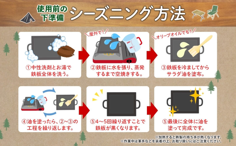 極厚 鉄板 27cm×27cm キャンプ BBQ バーベキュー 焼き肉 焼肉 鉄板焼き キャンプギア 調理器具 料理 アウトドア 匠 職人 無骨 送料無料 西部工業 岐阜県 美濃市 
