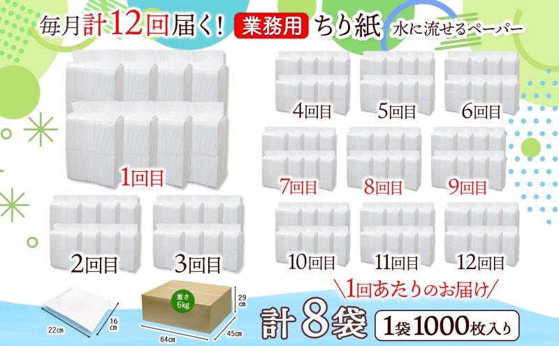 定期便 12ヶ月連続 業務用 水に流せる ちり紙 1000枚×8袋 チリ紙 ティッシュ ティッシュペーパー ペーパー 紙 落とし紙 衛生用品 無香料 まとめ買い 箱買い 備蓄 非常用 エコ 再生紙 送料無料 川一製紙 岐阜県 美濃市