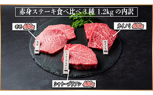 飛騨牛　赤身ステーキ3種食べ比べセット　計約1.2kg　【冷蔵便】【配送不可地域：離島】【1534744】