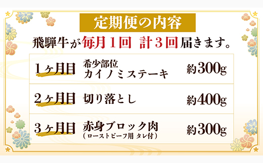 ãæ¯æå®æäŸ¿ãé£éššç å°ãªãå®æäŸ¿ èš1kgãå·èµäŸ¿ãå
š3å 赀身ã¹ããŒã åãèœãšã 赀身ãããã¯ãé
éäžå¯å°åïŒé¢å³¶ãã4055497ã