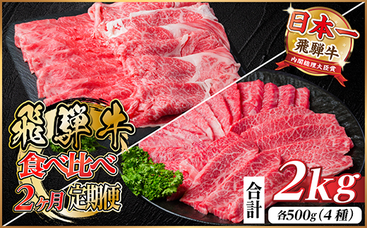 飛騨牛霜降り・赤身食べ比べセット　2ヶ月定期便　計2kg　A4〜A5【配送不可地域：離島】【4057105】