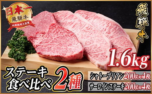 飛騨牛　ステーキ2種食べ比べセット　計1.6kg【冷蔵便】A4〜A5等級黒毛和牛　 ヒレ【配送不可地域：離島】【1530609】