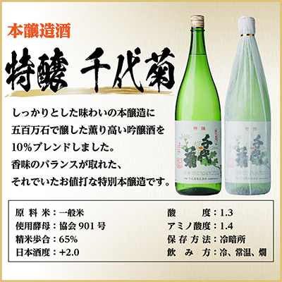 本醸造酒飲み比べセット(特醸千代菊1800ml×1本・本醸造鵜飼舟1800ml×1本)計2本【配送不可地域：離島】【1549881】