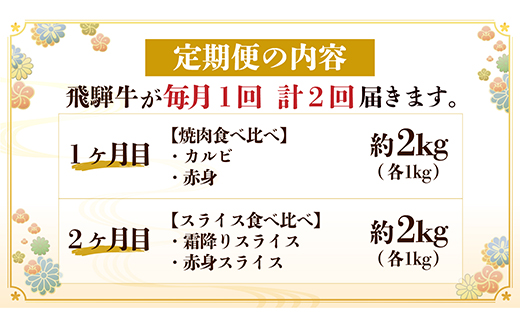 鬟幃ィィ迚幃惧髯阪j繝サ襍、霄ォ鬟溘∋豈斐∋繧サ繝繝医2繝カ譛亥ョ壽悄萓ソ縲險4kg縲A4縲廣5縲宣埼∽ク榊庄蝨ー蝓滂シ夐屬蟲カ縲代4058459縲