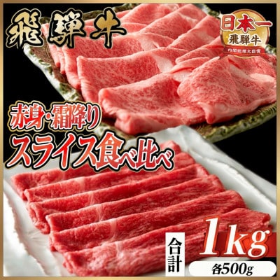 飛騨牛モモ・カタ赤身霜降りスライス1kg(500g×2) すき焼き・しゃぶしゃぶ【配送不可地域：離島】【1754570】