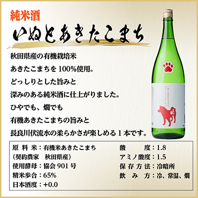 純米酒飲み比べセット(いぬとあきたこまち720ml×1本・ねこと朝日米720ml×1本)計2本【1535842】