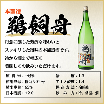 本醸造酒飲み比べセット(特醸千代菊1800ml×1本・本醸造鵜飼舟1800ml×1本)計2本【配送不可地域：離島】【1549881】