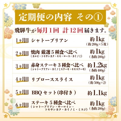 【毎月定期便】【毎月定期便】飛騨牛 極定期便 計12.9kg【冷蔵便】全12回【配送不可地域：離島】【4055987】