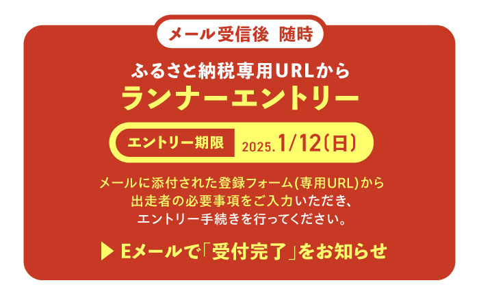 第39回日本大正村クロスカントリー大会出走権（１人分）/ 大正村 クロスカントリー 出走券 / 恵那市 / 日本大正村クロスカントリー大会実行委員会 [AUEV001]