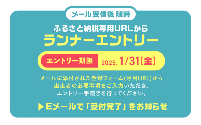 第22回恵那峡ハーフマラソン大会出走権（１組分）/ マラソン 恵那峡 出走券 ロードレース / 恵那市 / 恵那峡ハーフマラソン大会実行委員会 [AUEY001]