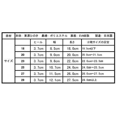 roomGETALS(ルームゲタル)東濃ひのきの室内履き五本指下駄27サイズ鼻緒モモ【1479475】