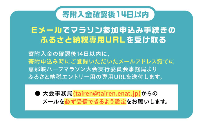 第22回恵那峡ハーフマラソン大会出走権（１組分）/ マラソン 恵那峡 出走券 ロードレース / 恵那市 / 恵那峡ハーフマラソン大会実行委員会 [AUEY001]