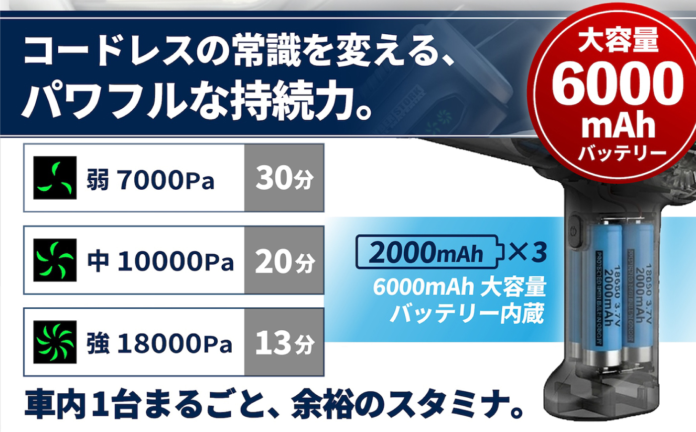 車用ハンディクリーナー＆ブロワー CK-ORD23 / コードレス18000Pa強力吸引・吸引＆送風2WAY 小型軽量カークリーナー / 恵那市 / サイバーストーク [AUGG004]