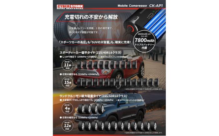 モバイル電動コンプレッサー / 車 バイク 車用品 カー用品 コンプレッサー タイヤ 自転車 空気入れ モバイル アウトドア 愛車 充電式 メンテナンス ケア用品 / 恵那市 / サイバーストーク [AUGG002]