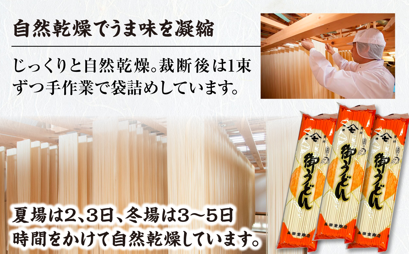 土田金の乾麺6種類18束セット（うどん・きしめん・ひやむぎ・そうめん・丸めん・中華めん）各3束 / 麺 乾麺 うどん きしめん ひやむぎ そうめん 丸麺 中華麺 / 恵那市 / 土田金商店 [AUBY002]