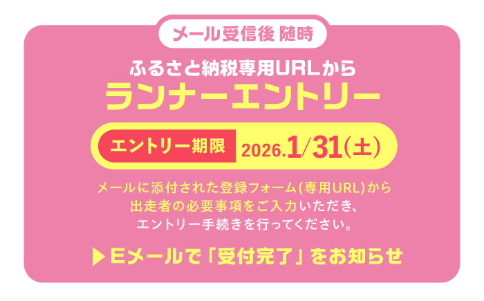 第23回恵那峡ハーフマラソン大会出走権（1組分）/ マラソン 恵那峡 出走券 ロードレース / 恵那市 / 恵那峡ハーフマラソン大会実行委員会 [AUEY001]