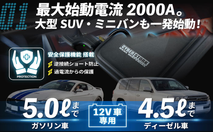 ジャンプスターター＆空気入れ一体型 CK-WG03 / 2000A高出力・150PSI 電動コンプレッサー ジャンプスターター / 防災対応モデル 恵那市 / サイバーストーク [AUGG003]