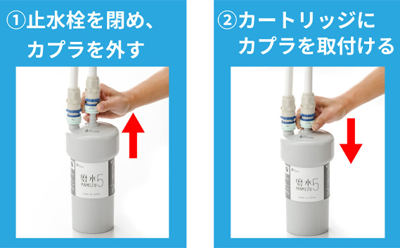 浄水器用交換カートリッジ　アンダーシンクタイプ「磨水5」 [No.891]