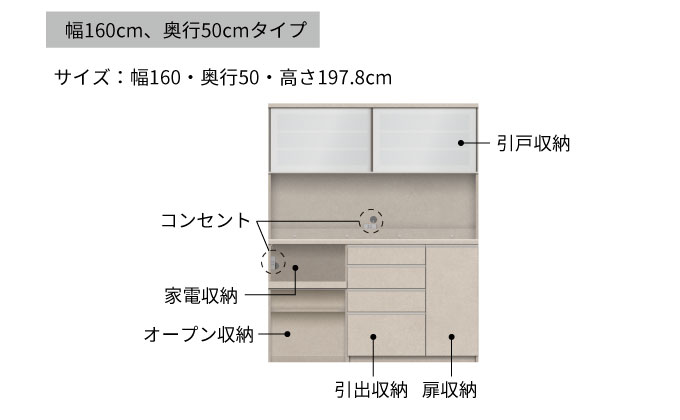 キッチンボード YS-1602R [No.1325] ／ 家具 インテリア 岐阜県