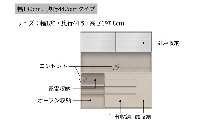 キッチンボード YS-S1802R [No.1329] ／ 家具 インテリア 岐阜県