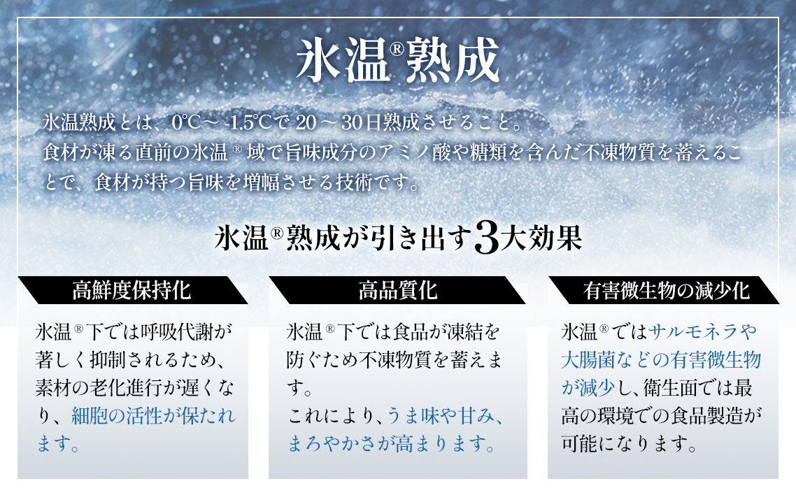 約1600g肩ロース肉すき焼き【令和8年1月下旬より順次発送】　氷温（R）熟成　飛騨牛A5等級 プロトン凍結 [No.536]