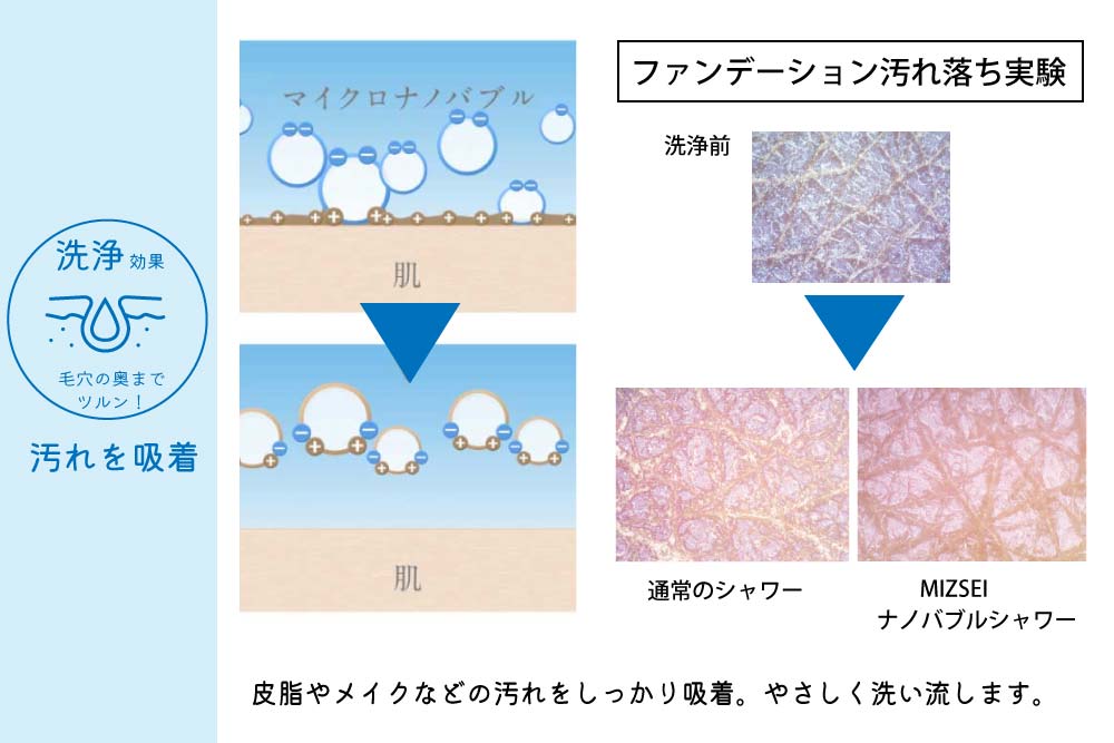 マイクロナノバブル シャワーヘッド「バブリーミスティ2.0（白）」 [No.695]