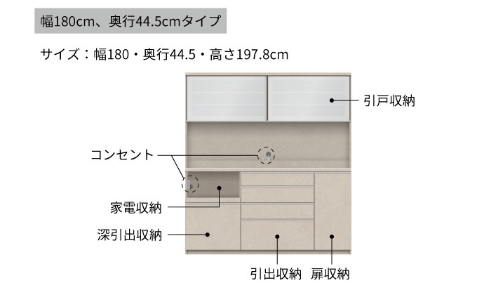 キッチンボード YS-S1800R [No.1331] ／ 家具 インテリア 岐阜県