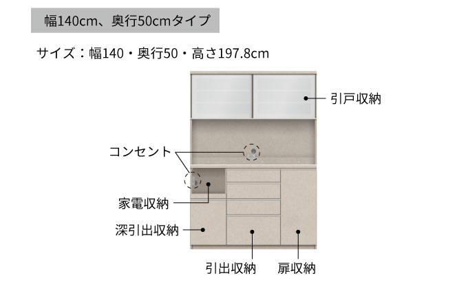 キッチンボード YS-1400R [No.1326] ／ 家具 インテリア 岐阜県