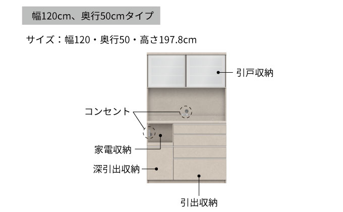 キッチンボード YS-1200R [No.1320] ／ 家具 インテリア 岐阜県