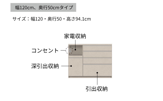 キッチンボード YS-1200R下台 [No.1301] ／ 家具 インテリア 岐阜県