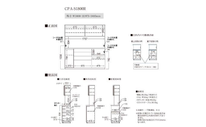 キッチンボードCPA-S1800R [No.872]