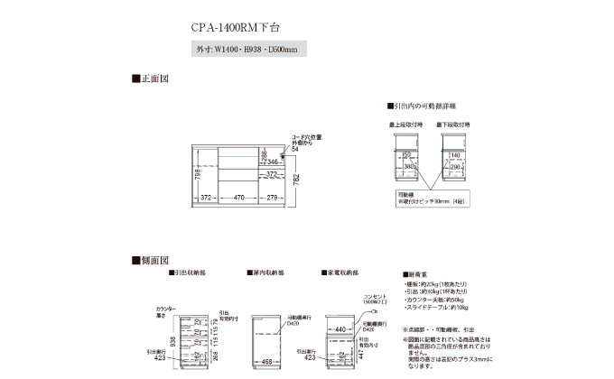 カウンターCPA-1400RM [No.850]