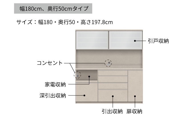 キッチンボード YS-1800R [No.1332] ／ 家具 インテリア 岐阜県